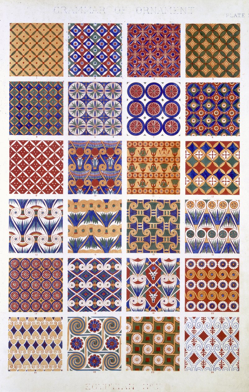 Egipski nr 5, płyta X, z „Gramatyki ornamentu” Owena Jonesa (1809-60) autorstwa Owen Jones