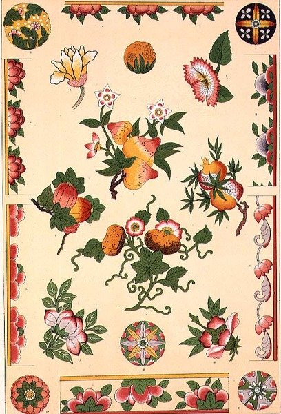 Chiński ornament z Ch XIV, tabliczka LXII „Gramatyka ornamentu” autorstwa Owen Jones