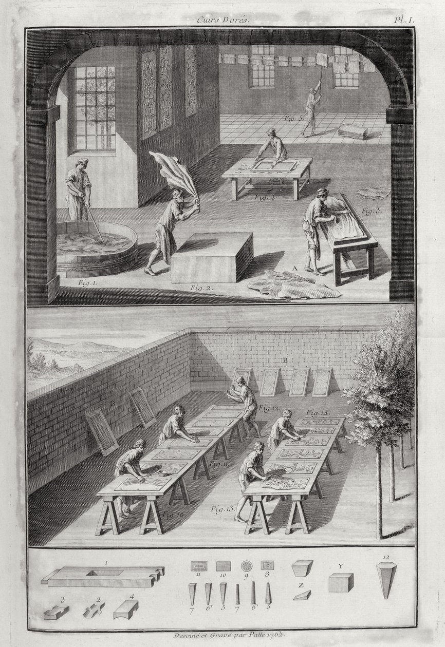 Garbowanie skóry, z Encyklopedii Denisa Diderota (1713-84), wydanej ok. 1770 autorstwa Patte