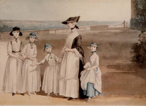 Córki hrabiego Waldegrave autorstwa Paul Sandby