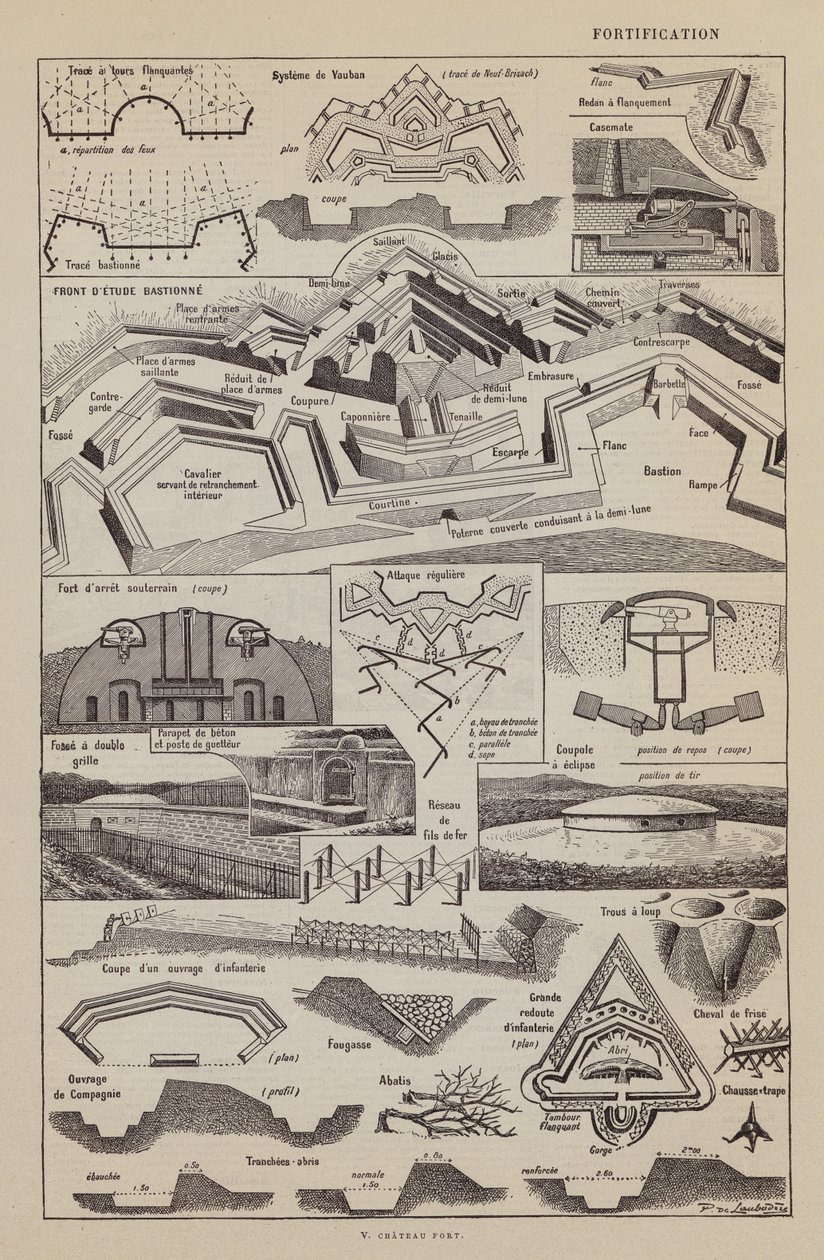  autorstwa Paul de Laubadere