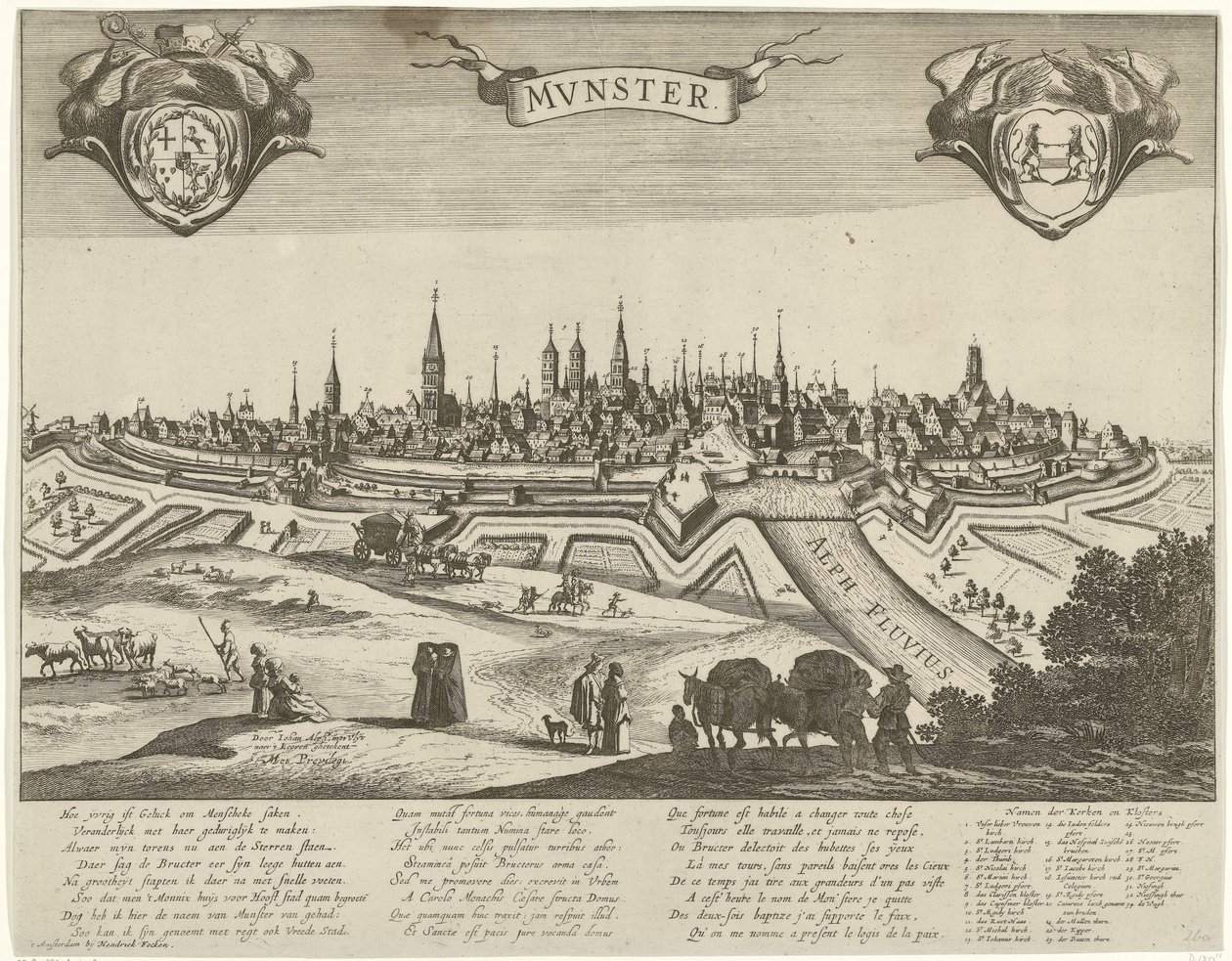 Panorama Munsteru autorstwa Pieter Nolpe