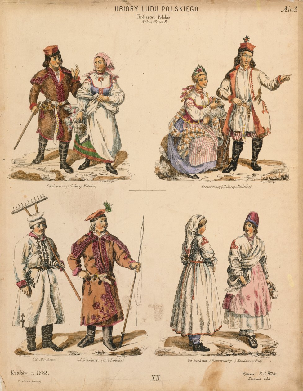 Przykłady polskich strojów ludowych, wyd. K.S. Wolski, Kraków, 1888 autorstwa Polish School