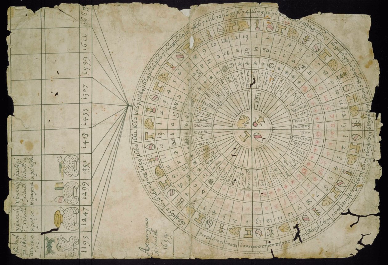 Kalendarz aztecki, między 1655 a 1660 autorstwa Pre Columbian art