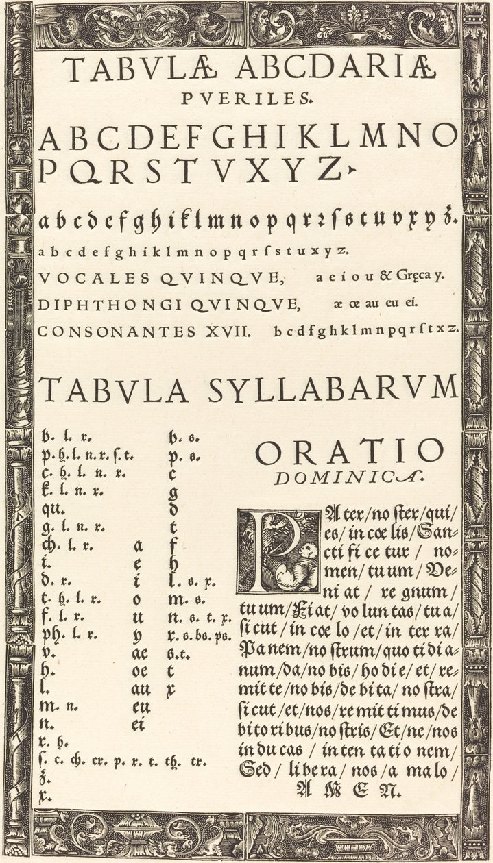 Alfabet dla podkładu autorstwa Probably German 16th Century