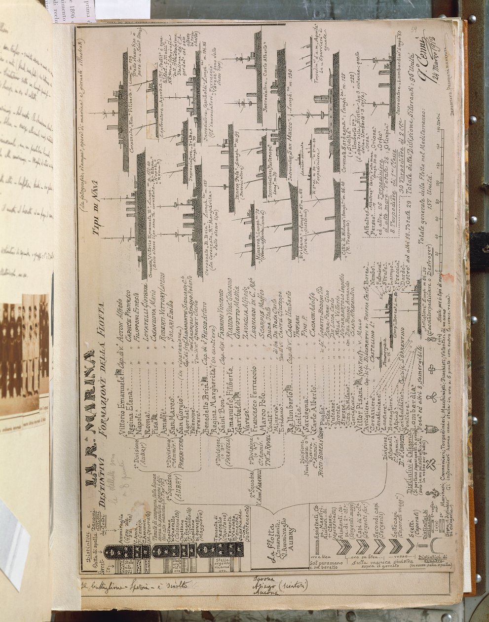 Płyta autorstwa Quinto Cenni przedstawiająca włoską królewską flotę podczas wojny włosko-tureckiej lub libijskiej (1911-12). autorstwa Quinto Cenni