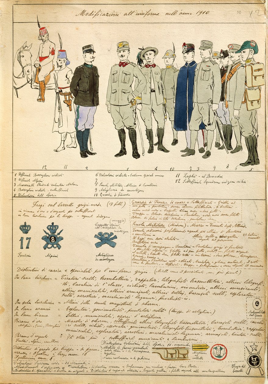 Jednolite wariacje Królestwa Włoch, kolorowa tablica autorstwa Quinto Cenni autorstwa Quinto Cenni