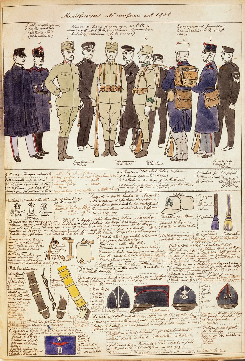 Jednolite wariacje Królestwa Włoch, kolorowa tablica autorstwa Quinto Cenni autorstwa Quinto Cenni
