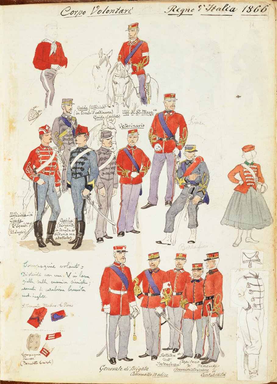 Mundury Ochotniczego Korpusu Armii Królestwa Włoch autorstwa Quinto Cenni, kolorowa tablica autorstwa Quinto Cenni