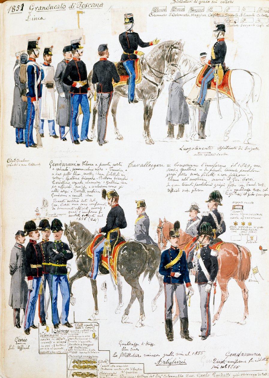 Mundury Wielkiego Księstwa Toskanii w 1851 r., tablica zaczerpnięta z kodeksu Cenni, zbiór szkiców wojskowych rysowanych przez Quinto Cenni (1845-1917) autorstwa Quinto Cenni
