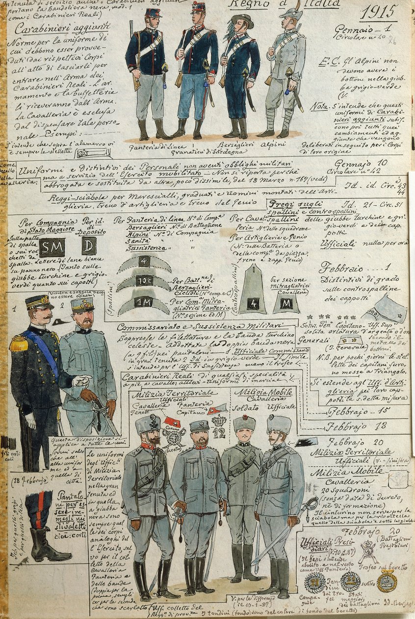 Mundury armii włoskiej podczas I wojny światowej, autorstwa Quinto Cenni, kolorowa tablica autorstwa Quinto Cenni