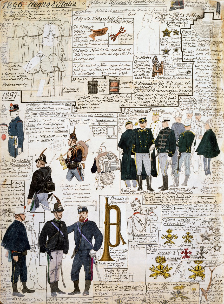 Mundury Królestwa Włoch 1896 - 1897, tablica z Cenni Codex, zbiór szkiców wojskowych akwarelą autorstwa Quinto Cenni