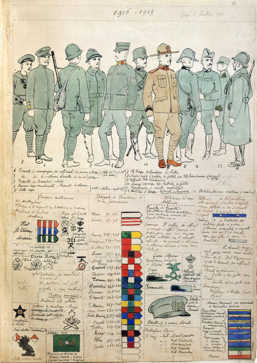 Mundury Królestwa Włoch autorstwa Quinto Cenni, płyta kolorowa autorstwa Quinto Cenni