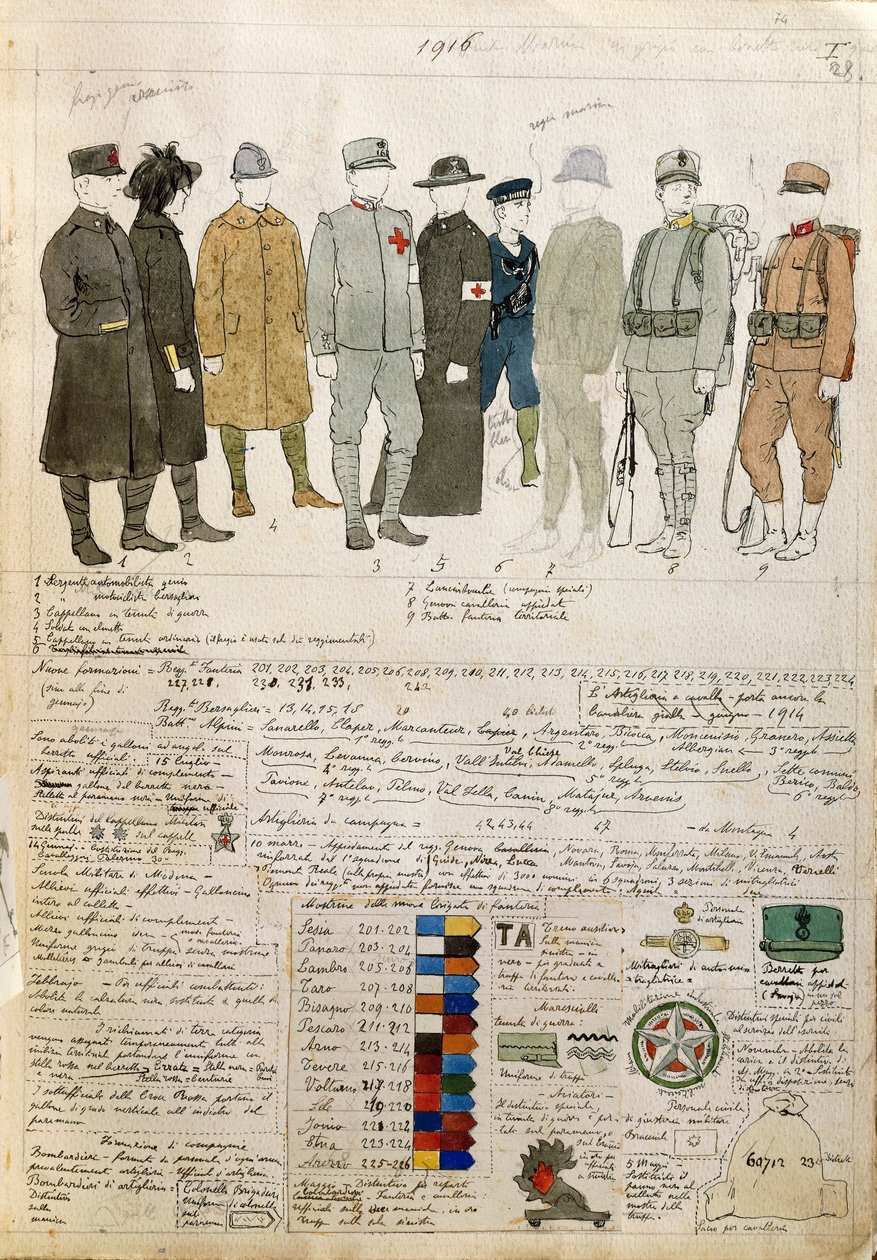 Mundury Królestwa Włoch autorstwa Quinto Cenni, płyta kolorowa autorstwa Quinto Cenni
