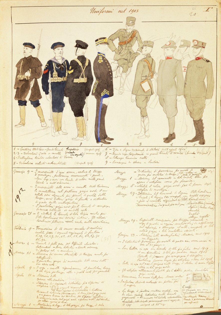 Mundury Królestwa Włoch, kolorowa tablica autorstwa Quinto Cenni autorstwa Quinto Cenni