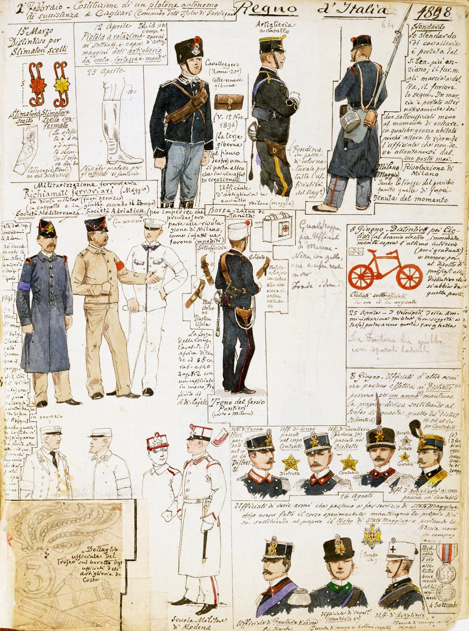 Mundury Królestwa Włoch 1898, tablica z Cenni Codex, zbiór szkiców wojskowych akwarelą autorstwa Quinto Cenni
