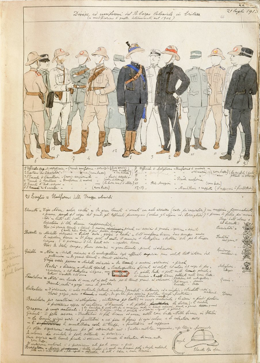 Mundury Królewskiego Korpusu Wojsk Kolonialnych Królestwa Włoch w Erytrei, kolorowa tablica autorstwa Quinto Cenni autorstwa Quinto Cenni