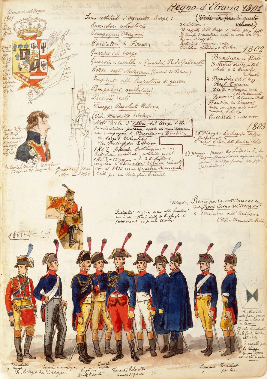 Różne mundury Królestwa Etrurii, autorstwa Quinto Cenni, kolorowa tablica autorstwa Quinto Cenni