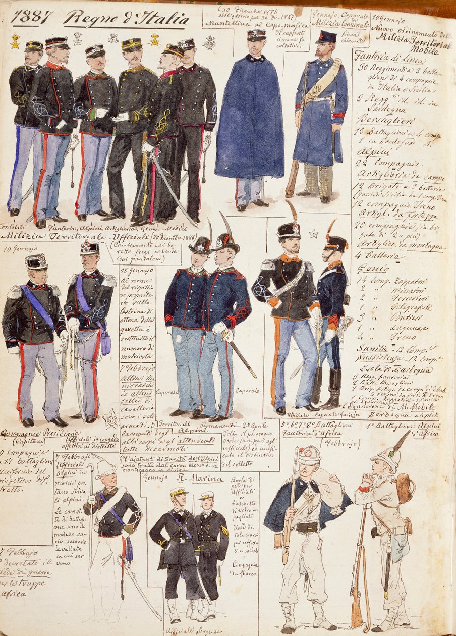 Różne mundury Królestwa Włoch, kolorowa tablica autorstwa Quinto Cenni autorstwa Quinto Cenni