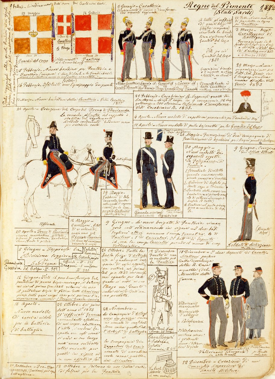 Różne mundury Królestwa Sardynii, kolorowa tablica autorstwa Quinto Cenni autorstwa Quinto Cenni
