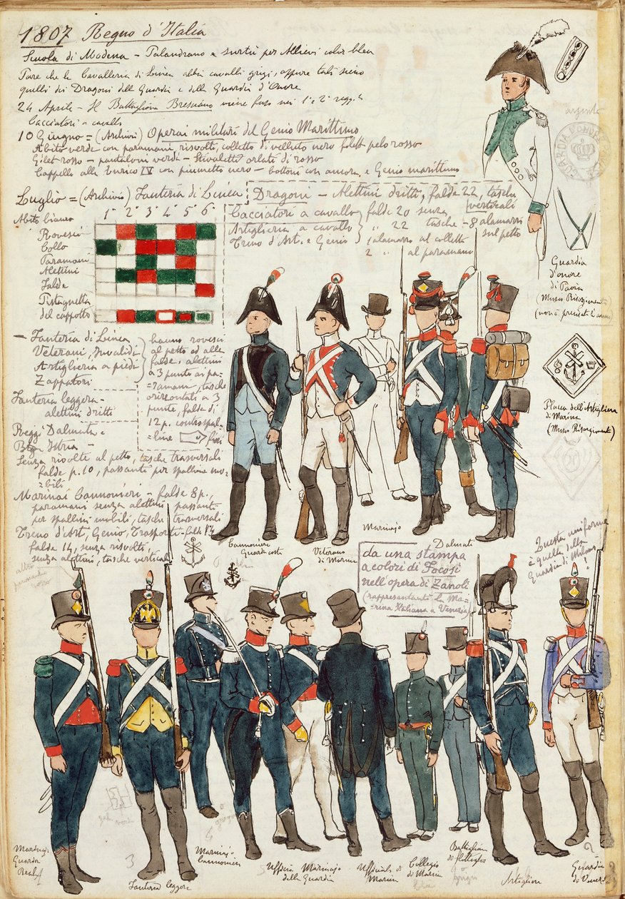 Różne mundury Królestwa Włoch z 1807 roku. Tabliczka barwna autorstwa Cenni Quinto autorstwa Quinto Cenni