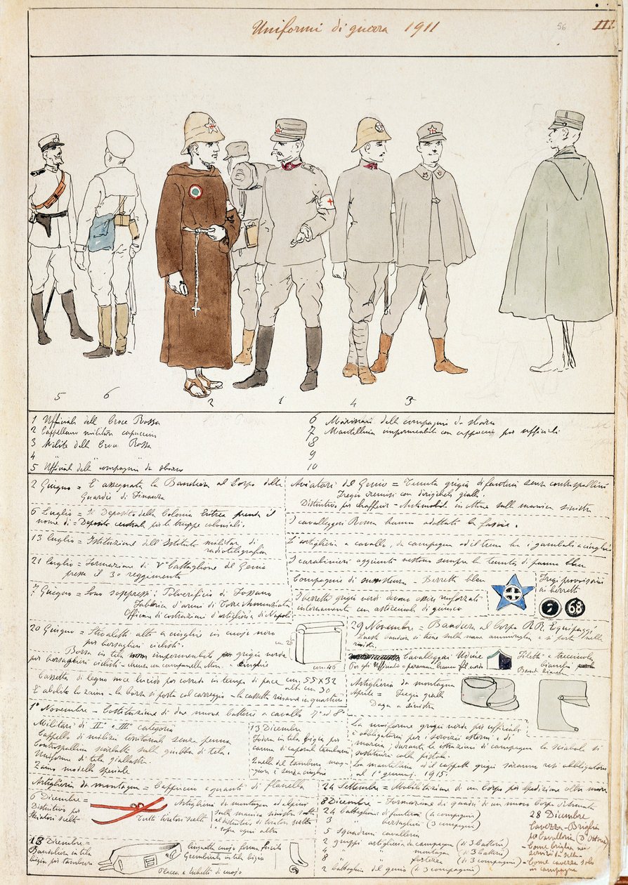 Mundury wojenne Królestwa Włoch, kolorowa tablica autorstwa Quinto Cenni autorstwa Quinto Cenni