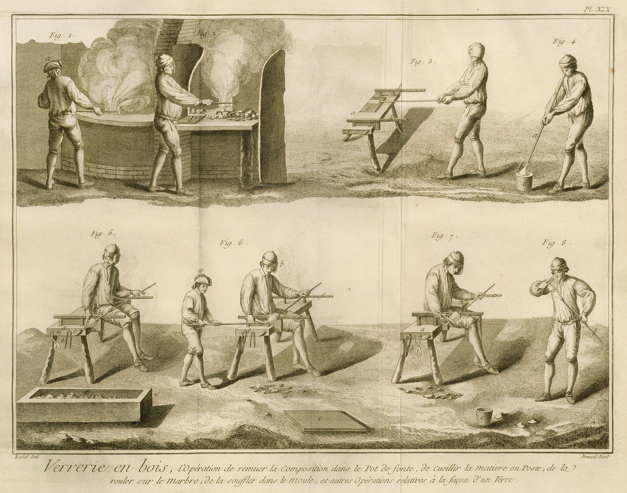 Dmuchanie szkła, z „Encyklopedii” Denisa Diderota (1713-84), ryty przez Roberta Benarda (ur. 1734), opublikowana ok. 1770 (patrz także 172391, 172393, 172394) autorstwa Radel