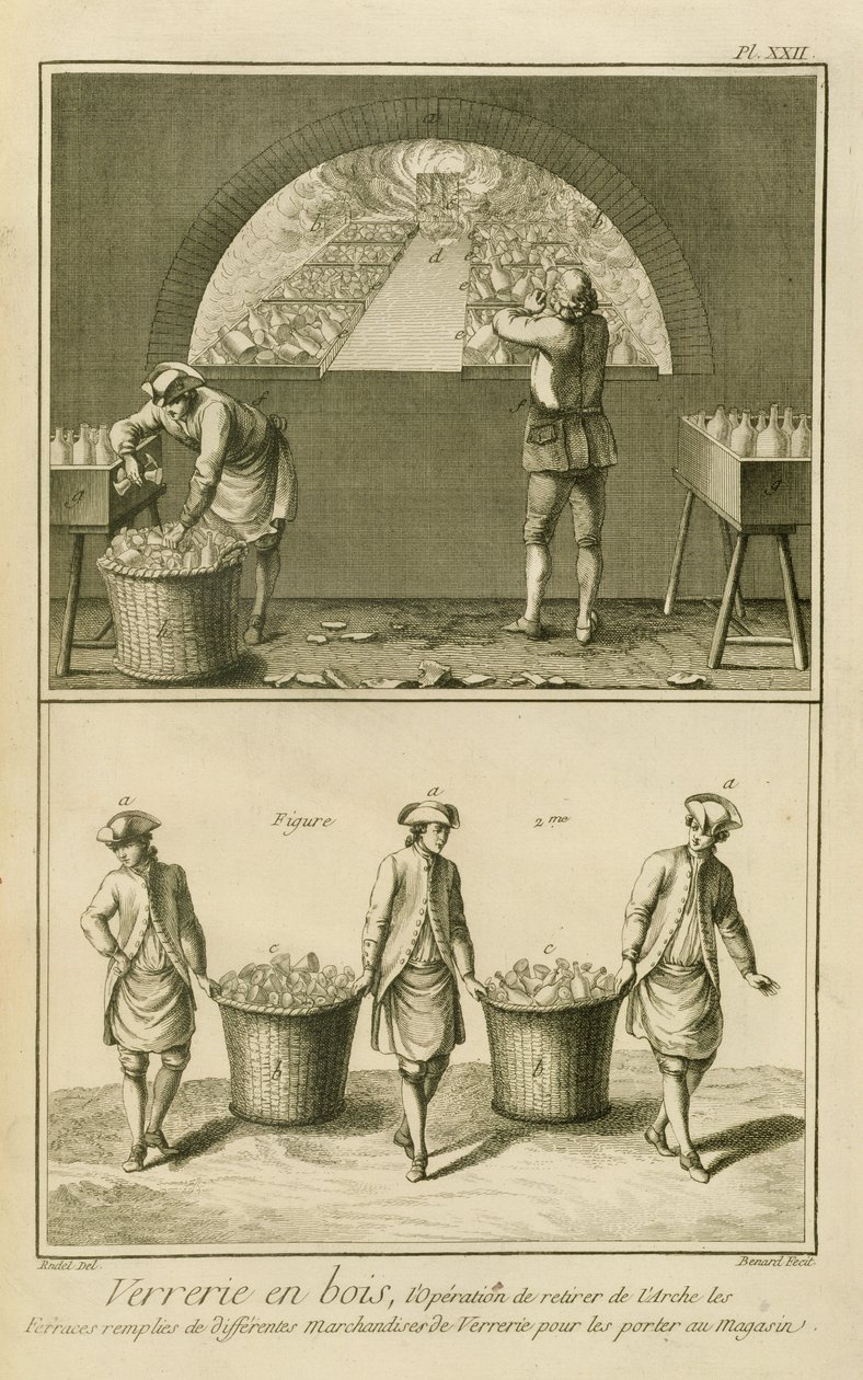 Produkcja szkła: kolekcja kieliszków do transportu do sklepu, z „Encyklopedii” Denisa Diderota (1713–84), grawerowana przez Roberta Benarda (ur. 1734), wydana ok. 1770 autorstwa Radel
