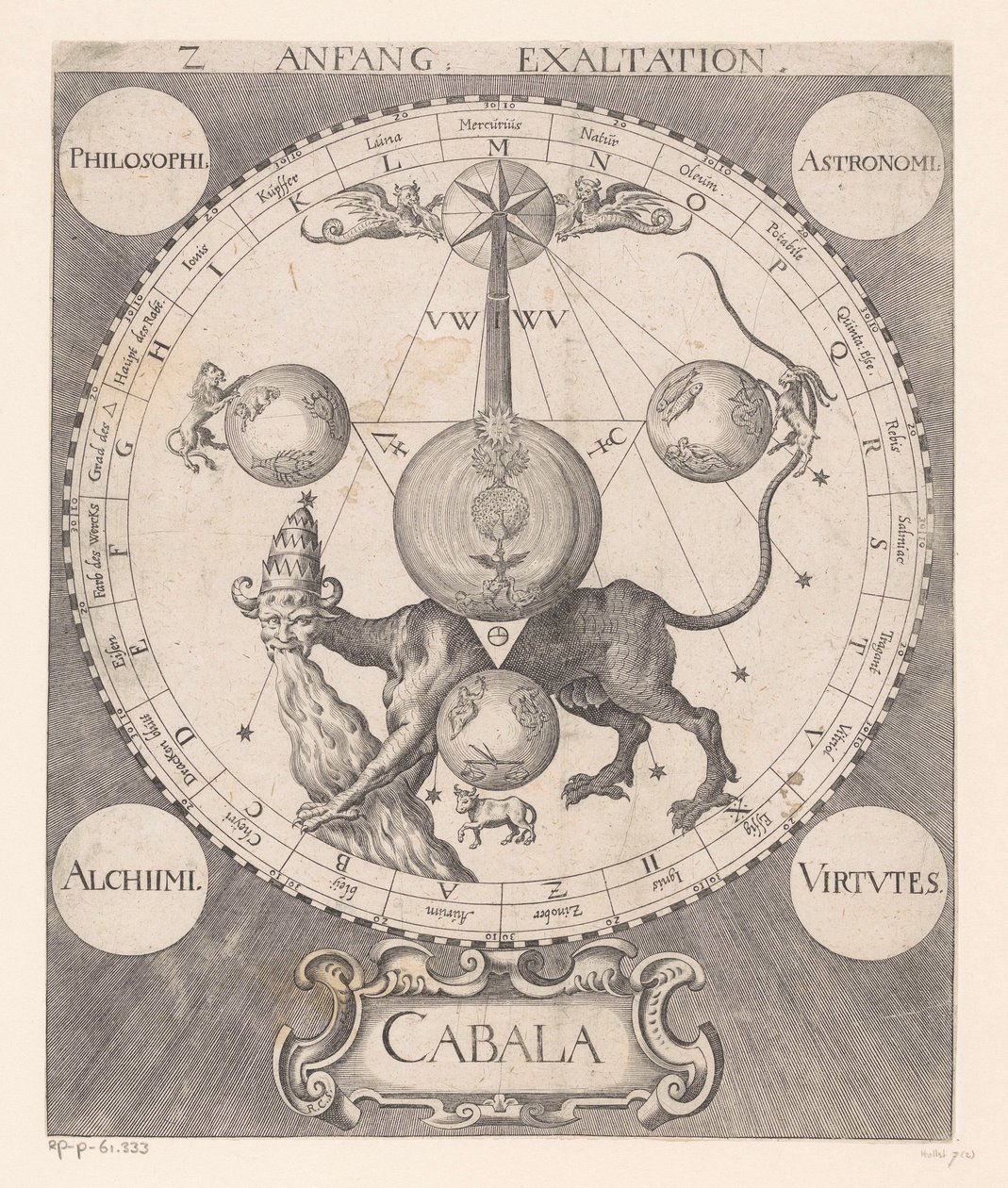 Rozpocznij podnoszenie Anfang Exaltation (tytuł na obiekcie) autorstwa Raphael Custos