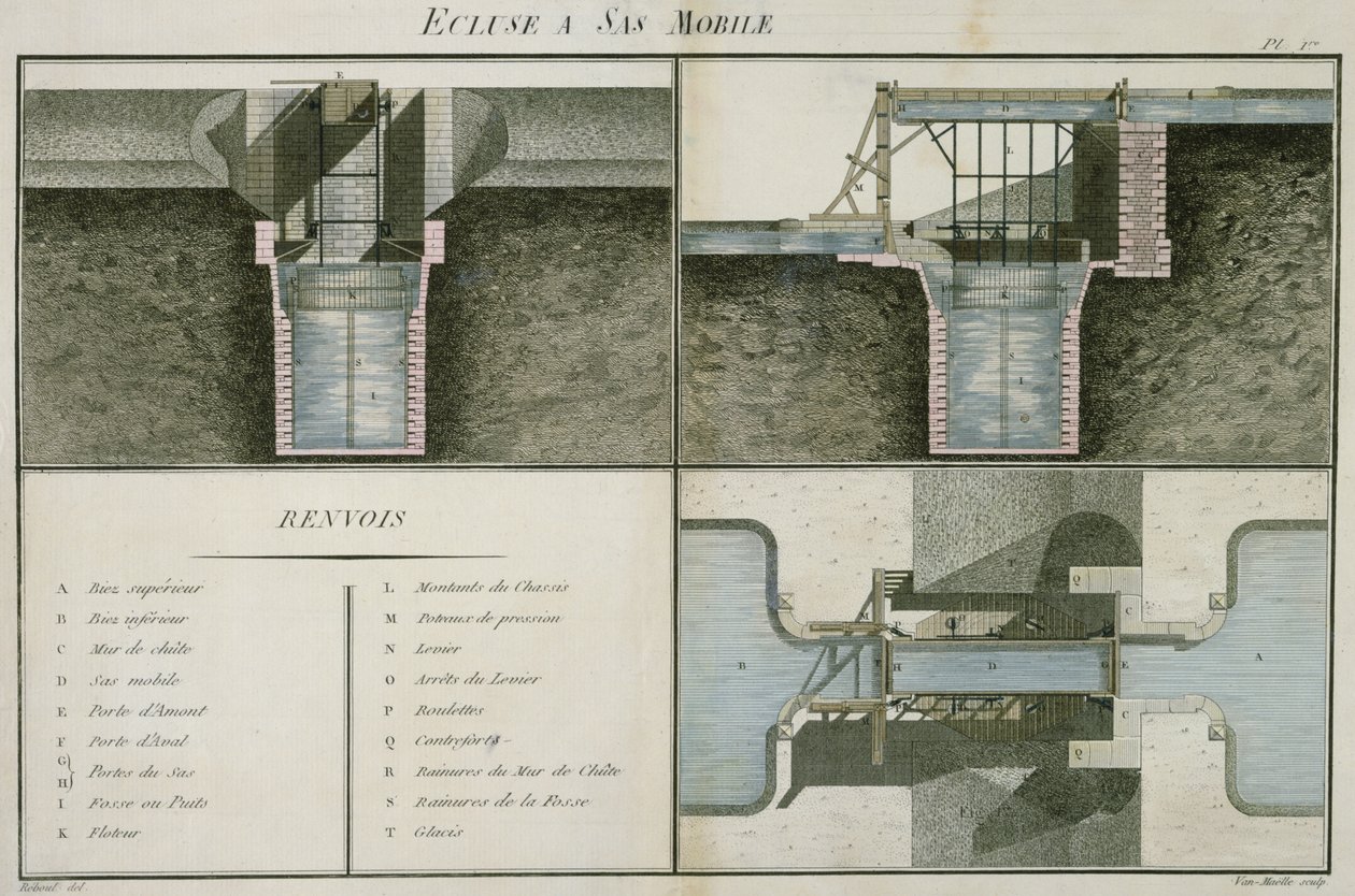 Zamek z ruchomą komorą zamkową, wyryty przez Van Moelle, 1802 r. autorstwa Reboul