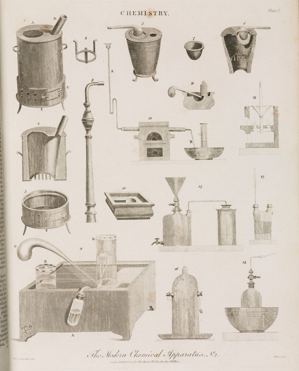Laboratoria Chemiczne, Aparatura autorstwa John Pardon
