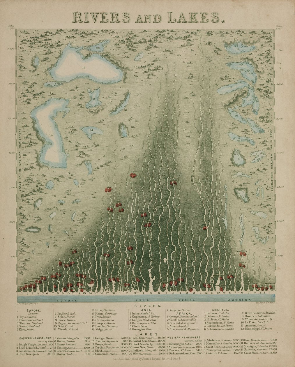 Rzeki i jeziora”, ok. 1846 autorstwa John Pardon