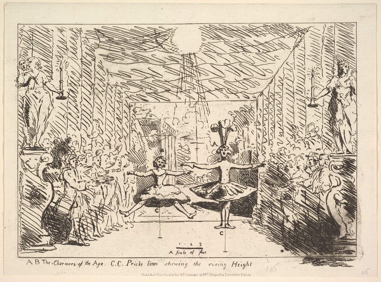 Czarownicy Wieku, 1 marca 1782 r. autorstwa Richard Livesay