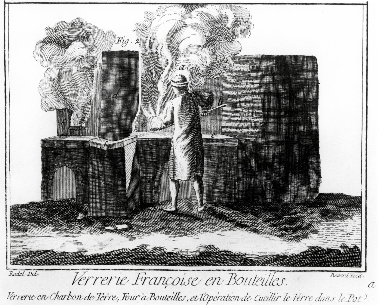 Warsztat szklarski, z Encyklopedii Denisa Diderota (1713-84) autorstwa Robert Benard