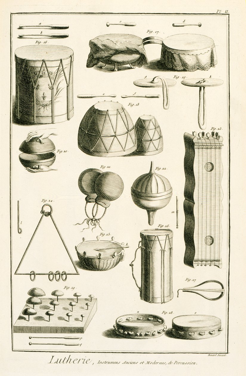 Tablica II: Starożytne i współczesne instrumenty perkusyjne z encyklopedii Denisa Diderota (1713-84) i Jeana le Rond d