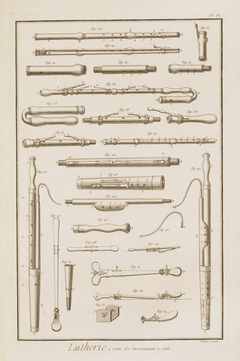 Tablica IX: Instrumenty dęte z Encyklopedii Denisa Diderota (1713-84) i Jean le Rond d
