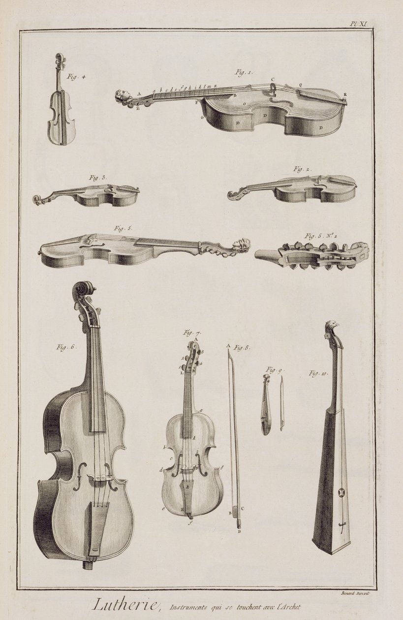Tablica XI: Instrumenty grane smyczkiem, z Encyklopedii Denisa Diderota (1713-84) i Jean le Rond d
