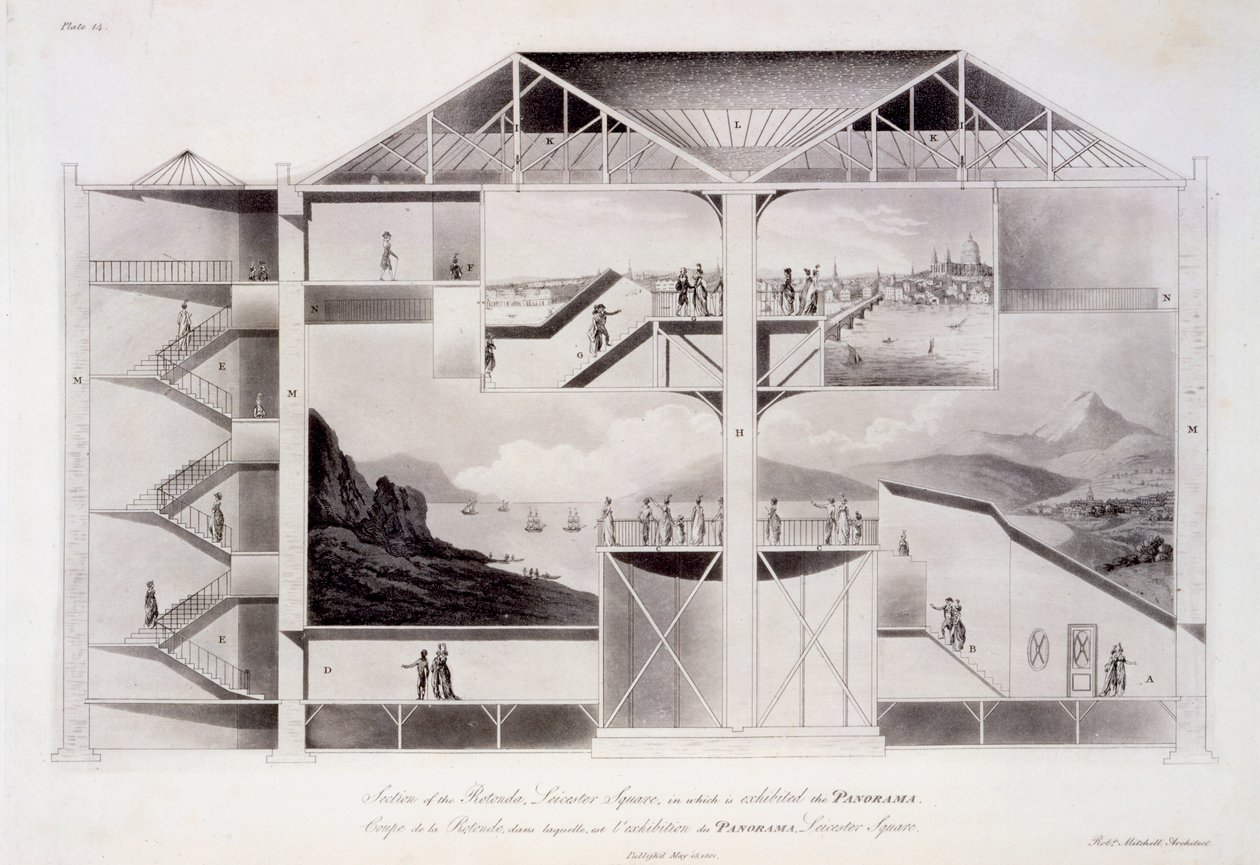Rysunek przekroju Rotundy, Leicester Square, wydany 15 maja 1801 r. (akwaforta i akwatinta) autorstwa Robert Mitchell