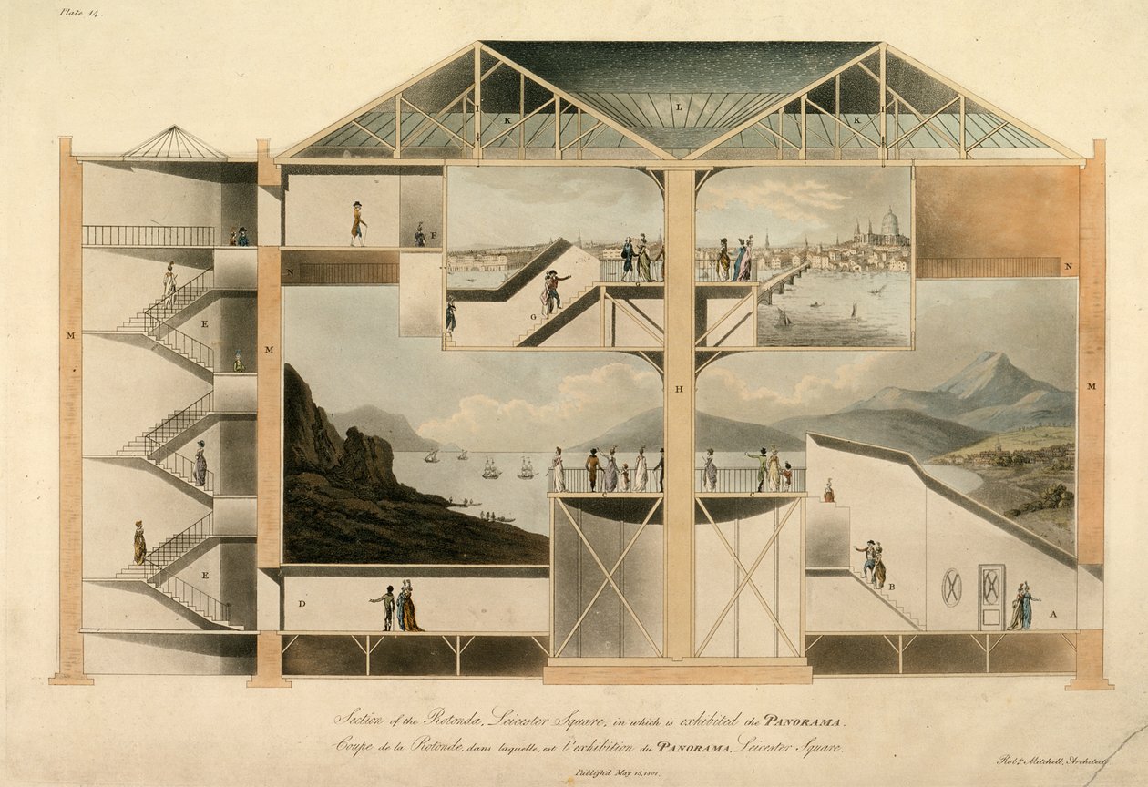 Sekcja Rotundy, Leicester Square, w której wystawiona jest Panorama, 1801 (akwatinta) autorstwa Robert Mitchell