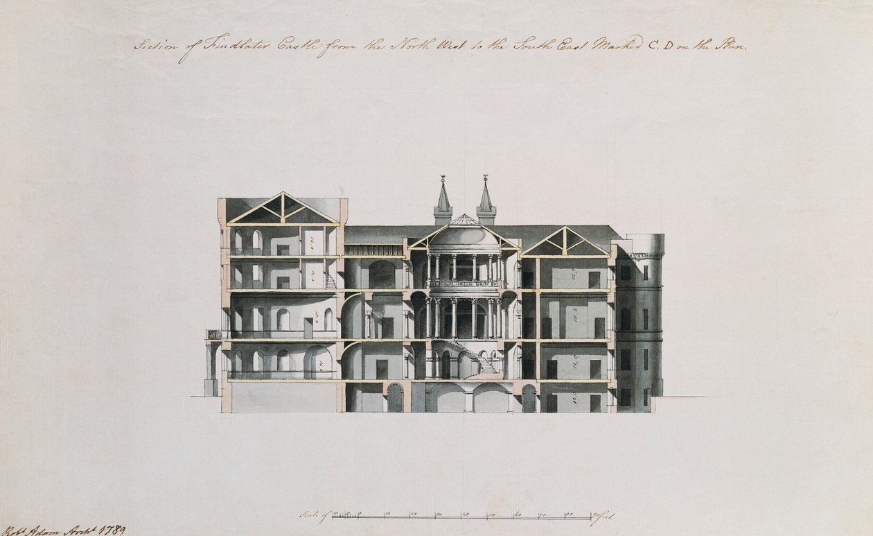 Sekcja zamku Findlater od północnego zachodu do południowego wschodu autorstwa Robert Adam