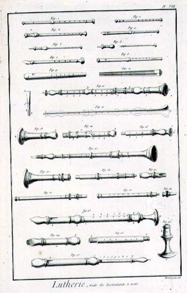 Płyta VIII: Instrumenty dęte z Encyklopedii Denisa Diderota (1713-84) i Jean le Rond d