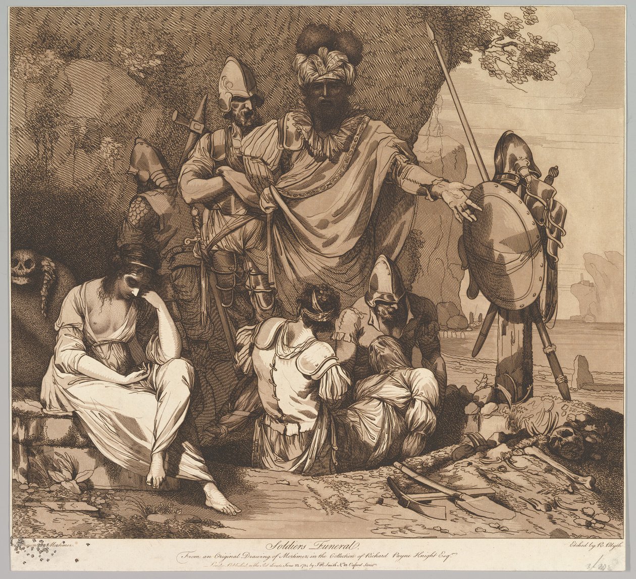 Pogrzeb żołnierski z życia i śmierci żołnierza, 1 maja 1781 r. autorstwa Robert Blyth