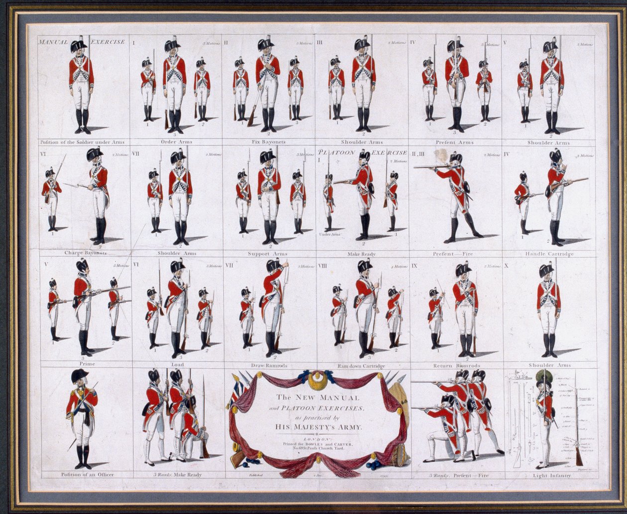 Nowy podręcznik i ćwiczenia plutonu, praktykowane przez armię Jego Królewskiej Mości, ok. 1795 r. (rycina, kolorowana) autorstwa Robert Dighton