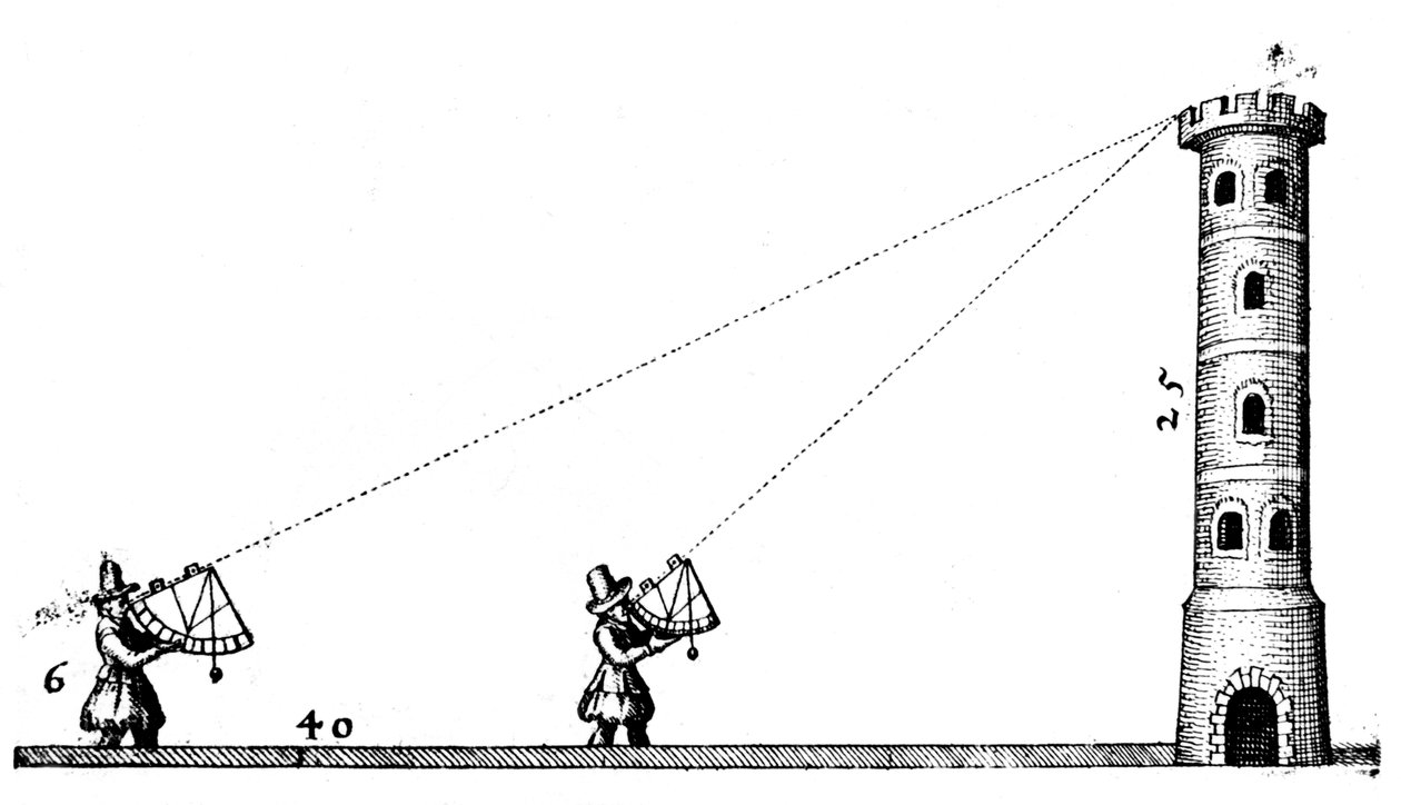Geodeci używający kwadrantów do pomiaru wysokości wieży, c1617-c1619 autorstwa Robert Fludd