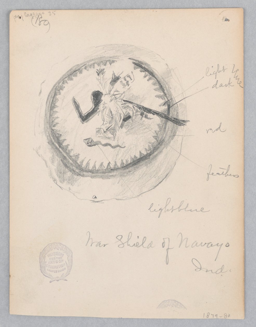 Tarcza Wojenna Navajo autorstwa Robert Frederick Blum