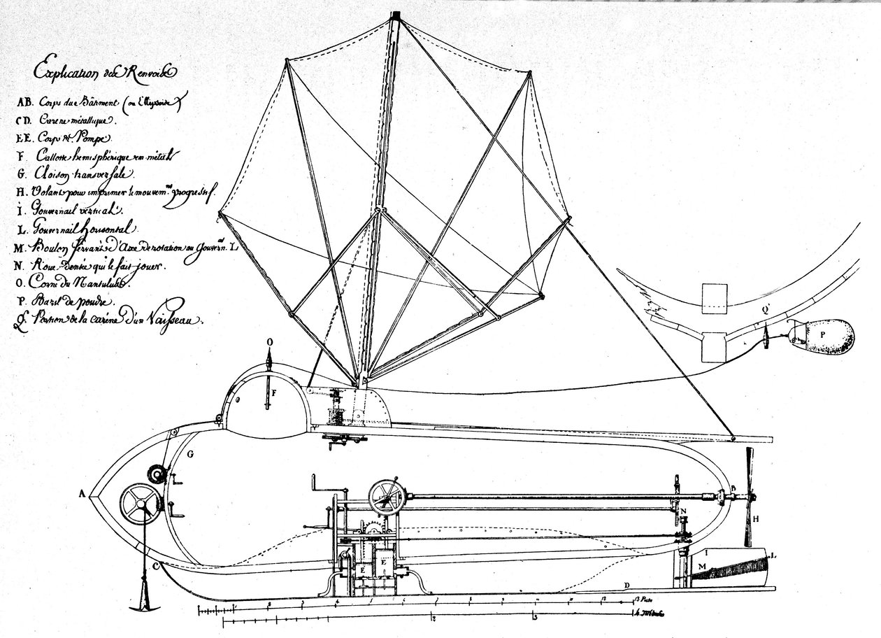 Schemat Nautilusa, pierwszej łodzi podwodnej, wynalezionej przez Amerykanina Roberta Fultona (1765-1815). To rysunek, który zaproponował Zarządowi. 1797 autorstwa Robert Fulton