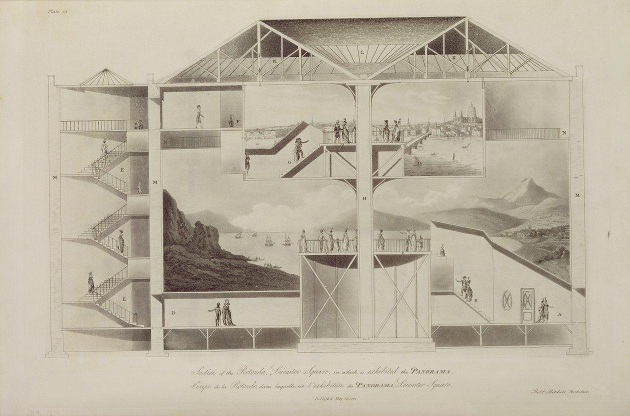 Sekcja Rotundy, Leicester Square, z „Planów i widoków w perspektywie… budynków w Anglii”, 1801 (akwatinta) autorstwa Robert Mitchell