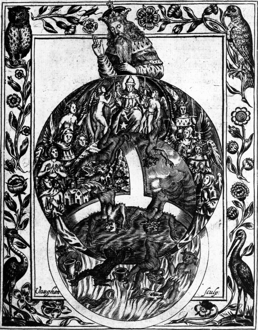 Hierarchia kościelna, z 