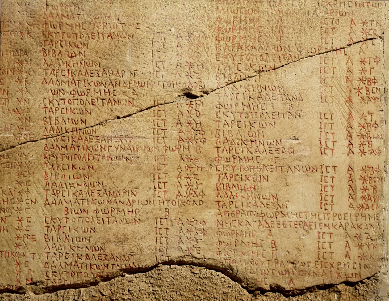 Edykt cesarza Dioklecjana (245-313) o regulowaniu cen towarów autorstwa Roman