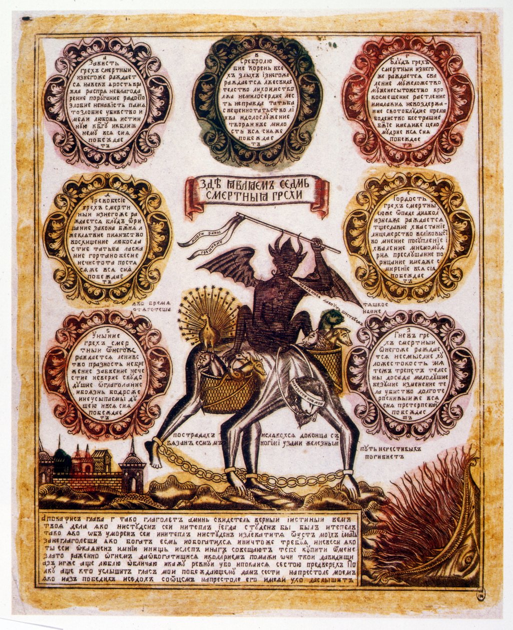 Rosyjski schematyczny Ilustracja „Siedmiu grzechów głównych”. Układ religijny c.1850 (grawerowanie) autorstwa Russian School